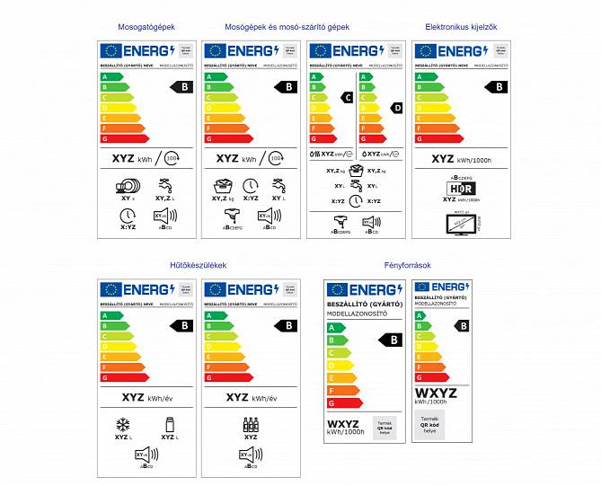 Így néznek ki az új energiacímkék